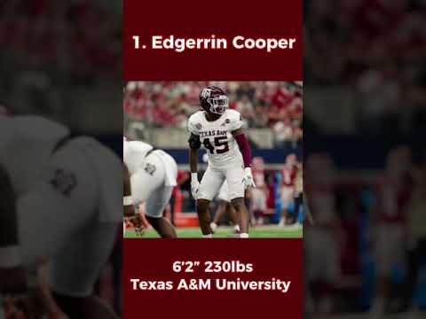 Part 2 Top 5 LB’s in the 2024 NFL Draft. ​⁠  #nfldraft @NFL