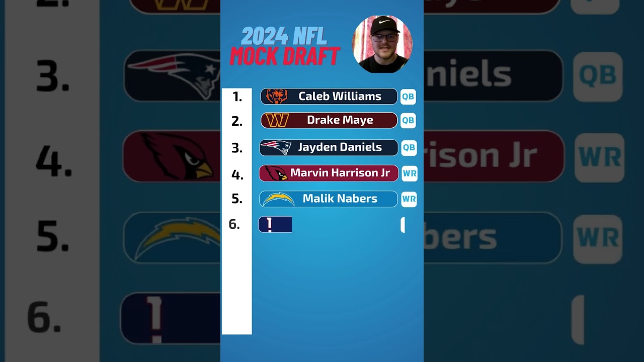 Ryan’s 2024 Mock Draft 1.0 Top 10 #shorts #nfl #nfldraft