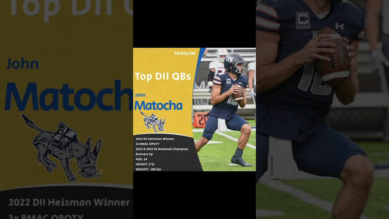 Top non FBS QBs in the 2024 NFL Draft pt. 2