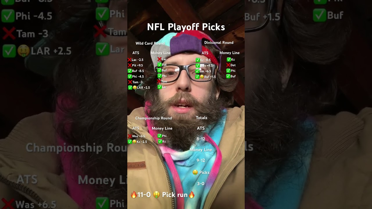 NFL Playoffs 2025 Picks ATS/Moneyline Recap #nflpredictions #nflplayoffs #2025 #nflpicks #moneypicks