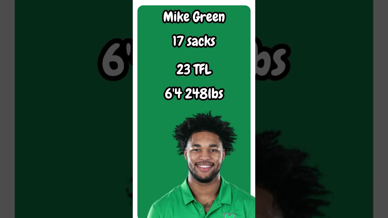 Top 3 edge rusher in this years nfl draft… #nfl #shorts #draft