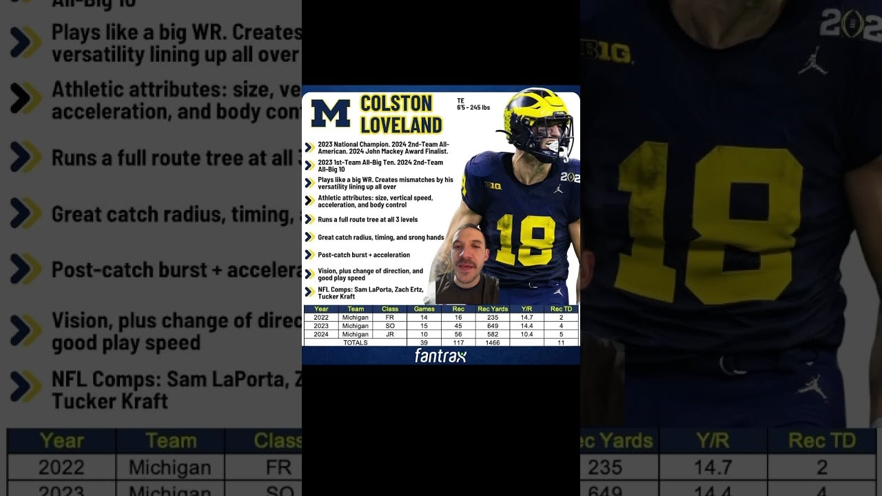 2025 NFL Draft Class Spotlight Colston Loveland #dynastyfantasyfootball #nfldraft #fantasyfootball