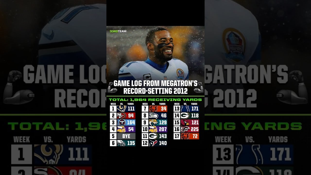 Megatron was a beast! #calvinjohnson #detroitlions #detroitlionsfootball #nfl #nflnews #nflteam