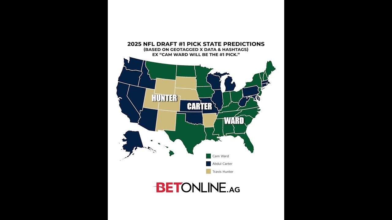 2025 NFL Draft #1 Pick by State #nfl #draft #nfldraft