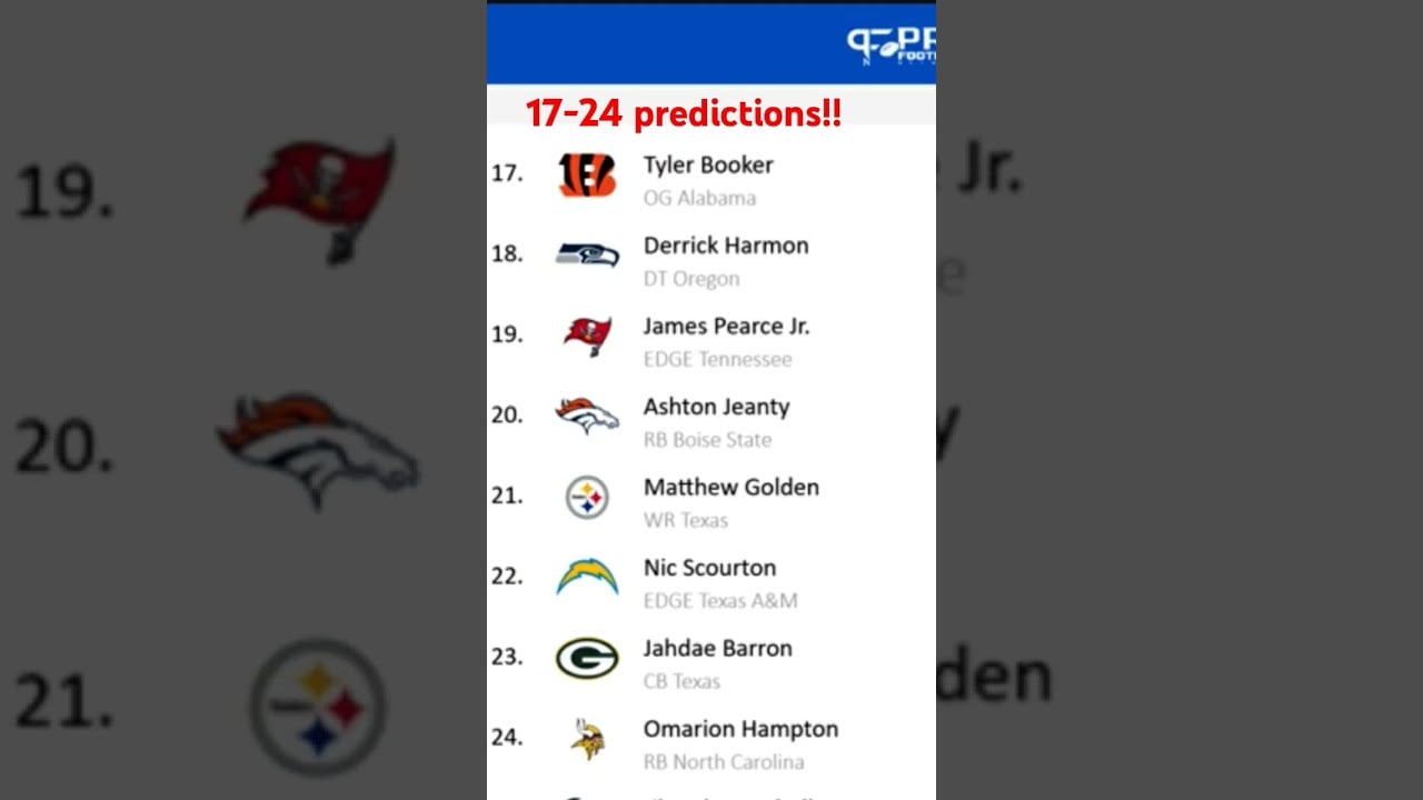 2025 NFL Mock Draft!! more to come!! #rap