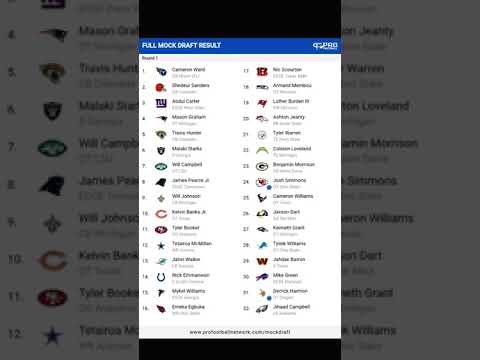 2025 NFL Mock Draft #nflmockdraft #nfldraft #nfl #mockdraft