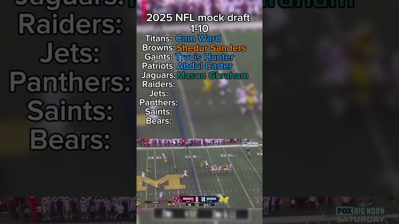 2025 NFL mock draft picks 1-10 #fyp #xyzbca #nfl #football