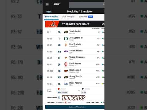 Cleveland Browns 2025 Mock Draft #clevelandbrowns #nfl #nfldraft #nfldraft2025 #mockdraft #browns