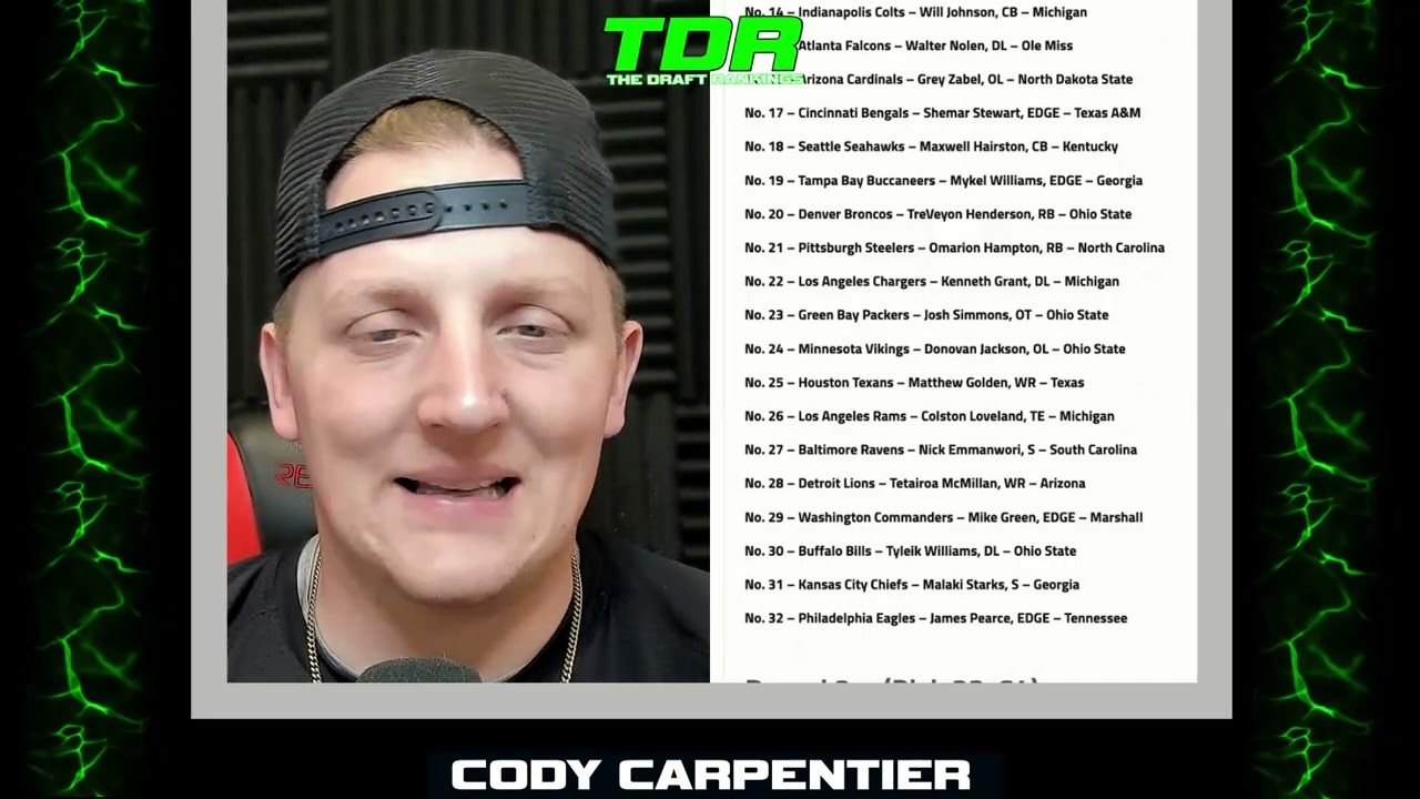 Cody Carpentier’s NEW 2025 NFL Mock Draft Full Four-Rounds | The Draft Rankings Show