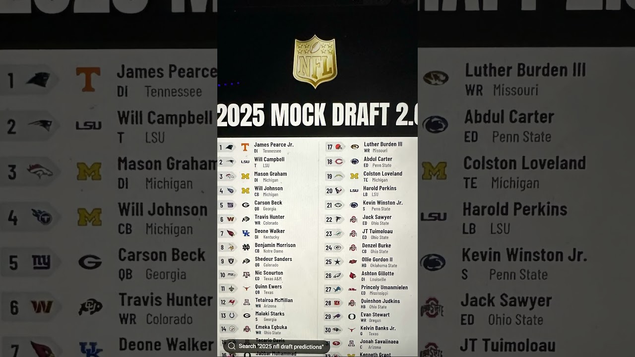 Is it a good mock draft??? #nfldraft #2025