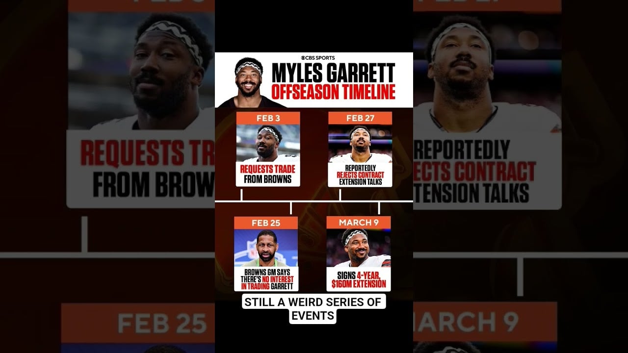 Myles Garrett timeline. #nfl #nflhighlights #nfldraft #nflfootball #nflnews #nflplayoffs #nflrumors