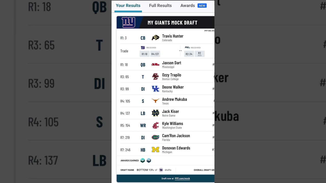 New York Giants 2025 NFL Mock Draft #travishunter #nyg #newyorkgiants #mockdraft #nfldraft2025