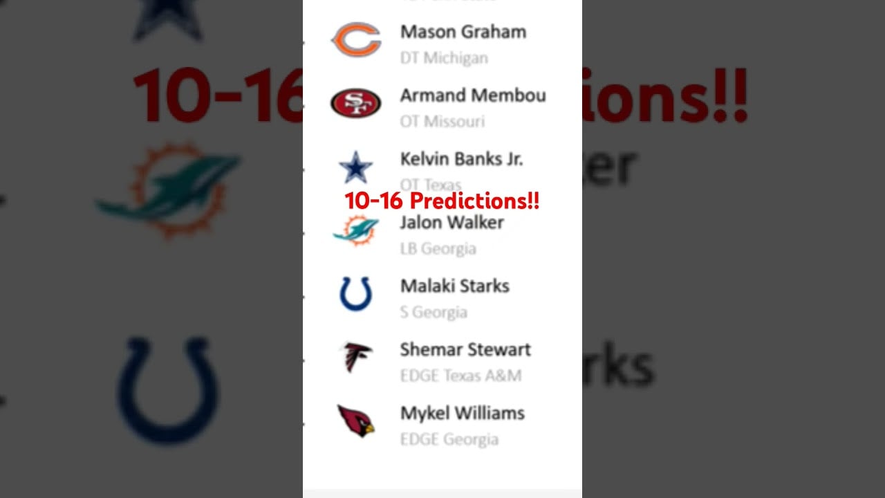 Nfl 2025 mock draft!!! for to come #football #collegefootball #nfl #nfldraft #nflcombine #nflbound