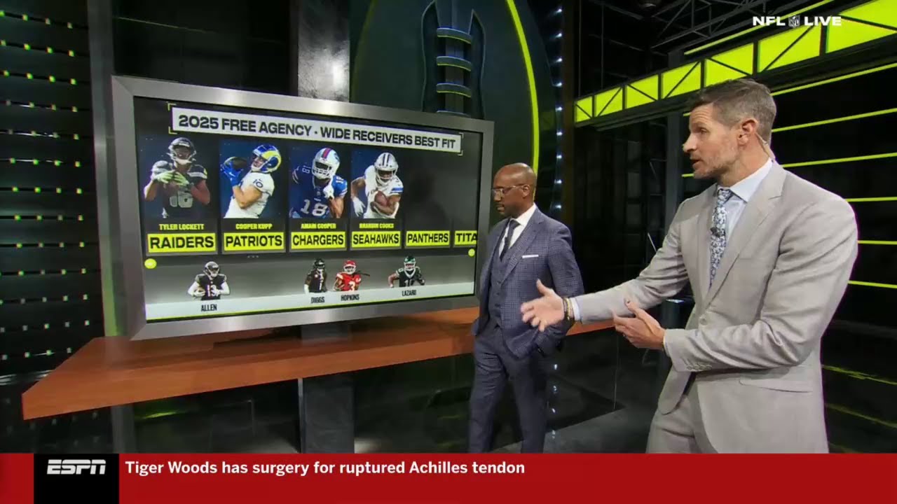 NFL LIVE | Cooper Kupp to Pats, Amari Cooper to Chargers – Louis Riddick on Free Agency WR best fit