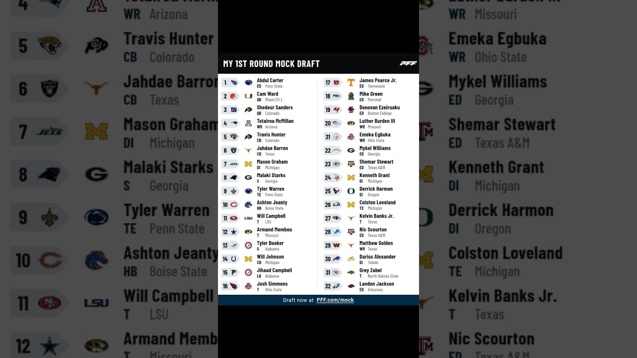 NFL Mock Draft 2025 8.0