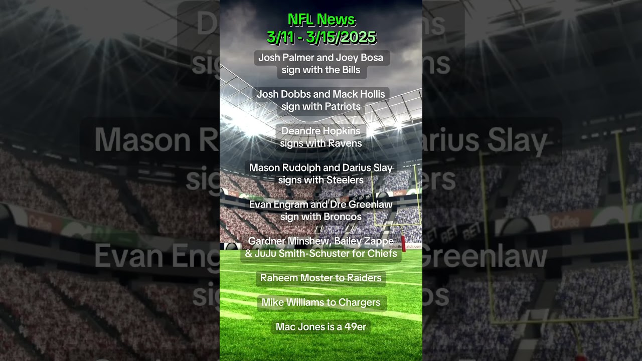 NFL NEWS TODAY #football #nfl #nflnews #nflnewstoday #nflnetwork #freeagent #footballshorts