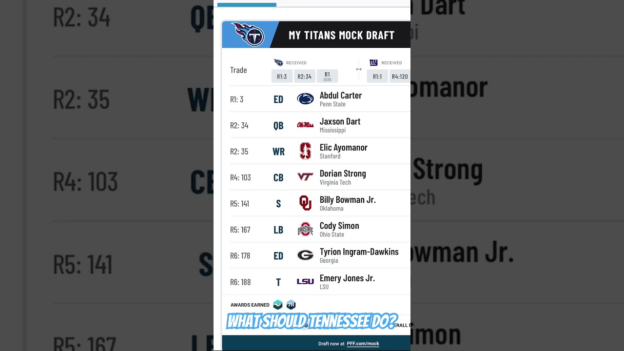 Tennessee Titans 2025 NFL Mock Draft #nfldraft #nfl #mockdraft #nfldraft2025 #titans #titanup #ff