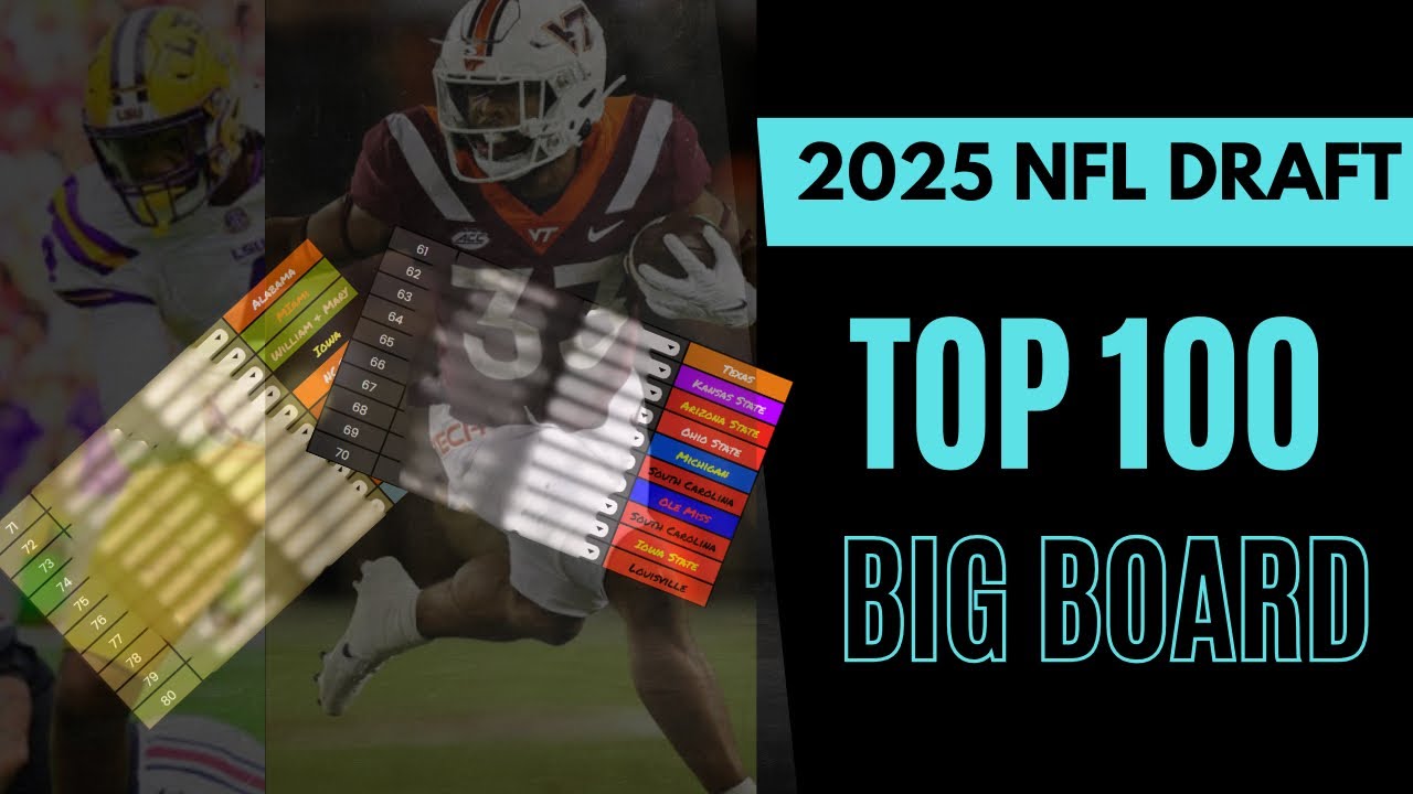 TOP 100 Big Board! 2025 NFL DRAFT Pt. 2 50-1