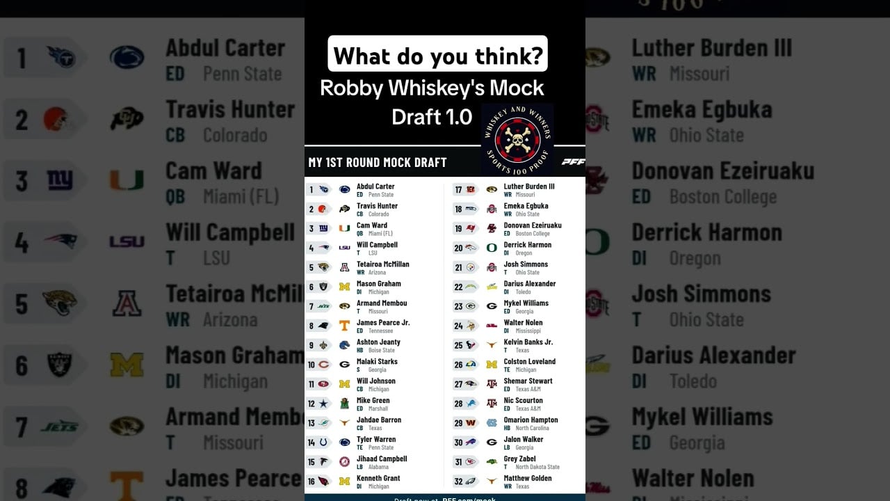 Whiskeys Mock Draft 1.0 #nfl #nfldraft #nflmockdraft #nflhighlights #nflfootball #nfltrade #nflnews