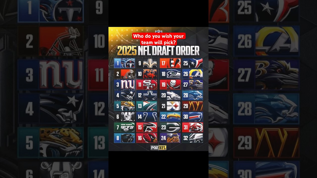 Who do you want your team to draft in the 2025 NFL Draft? #nfl #nflhighlights #nflmemes #sports