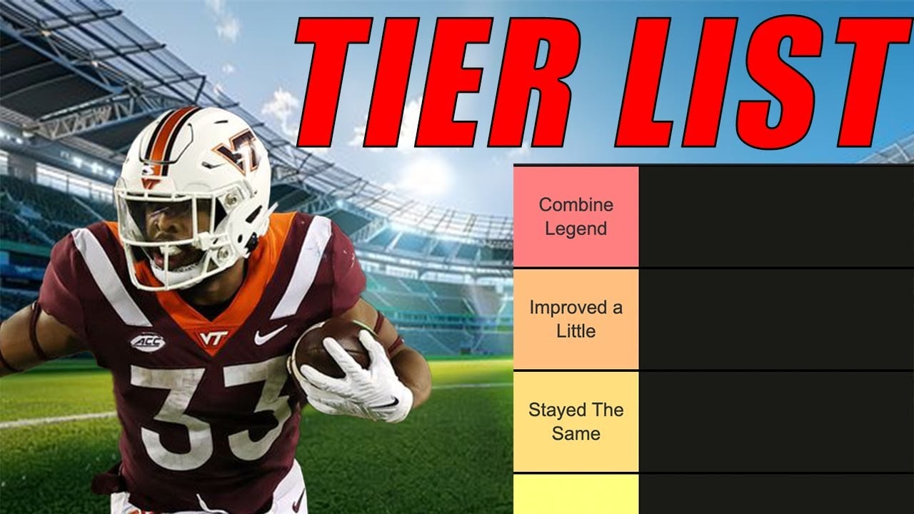 Who Will Be The Best Running Backs In The 2025 NFL Draft? Post-Combine Rookie RB Tier List