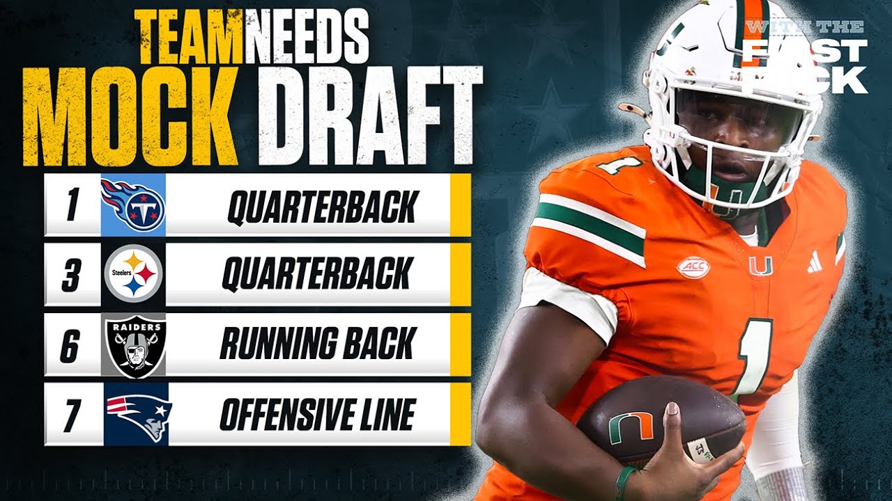 2025 NFL Team Needs Draft – Drafting the BIGGEST NEEDS for EVERY NFL Team 2025 NFL Team Needs Draft – Drafting the BIGGEST NEEDS for EVERY NFL Team