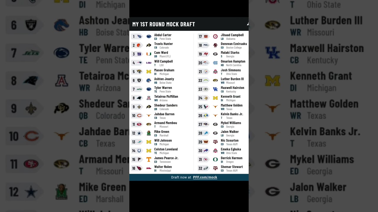 Massive Mock Draft Day 80 #nfldraft