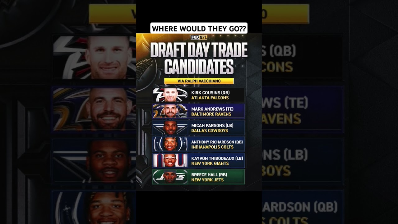 NFL Trade Rumors #nfl #nfldraft #nflhighlights #nfltraderumors #nfltrade #nflnews #nflnewstoday NFL Trade Rumors #nfl #nfldraft #nflhighlights #nfltraderumors #nfltrade #nflnews #nflnewstoday