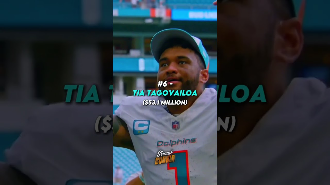 The Top 10 Highest Paid Quarterbacks In 2025 #nfl #shorts #revivessc The Top 10 Highest Paid Quarterbacks In 2025 #nfl #shorts #revivessc