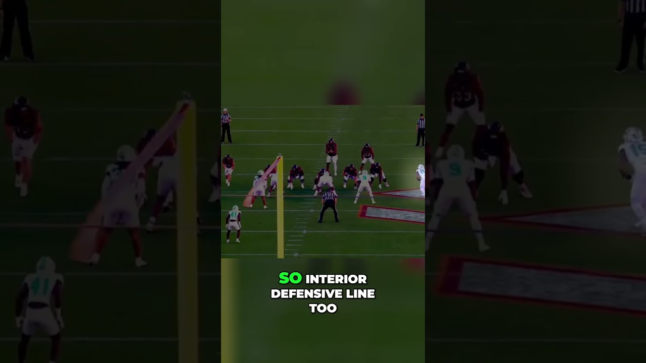 Top Draft Picks: The Best Edge Rushers of 2025 Top Draft Picks: The Best Edge Rushers of 2025