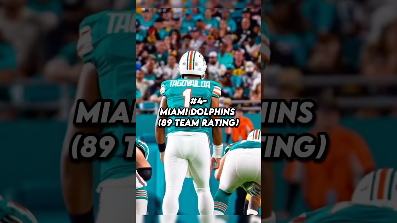 tuff bro π₯π₯π₯ β Mo Bamba // #youtube #shorts #nfl #highlights #edit #schooly use for any comp plz tuff bro π₯π₯π₯ β Mo Bamba // #youtube #shorts #nfl #highlights #edit #schooly use for any comp plz