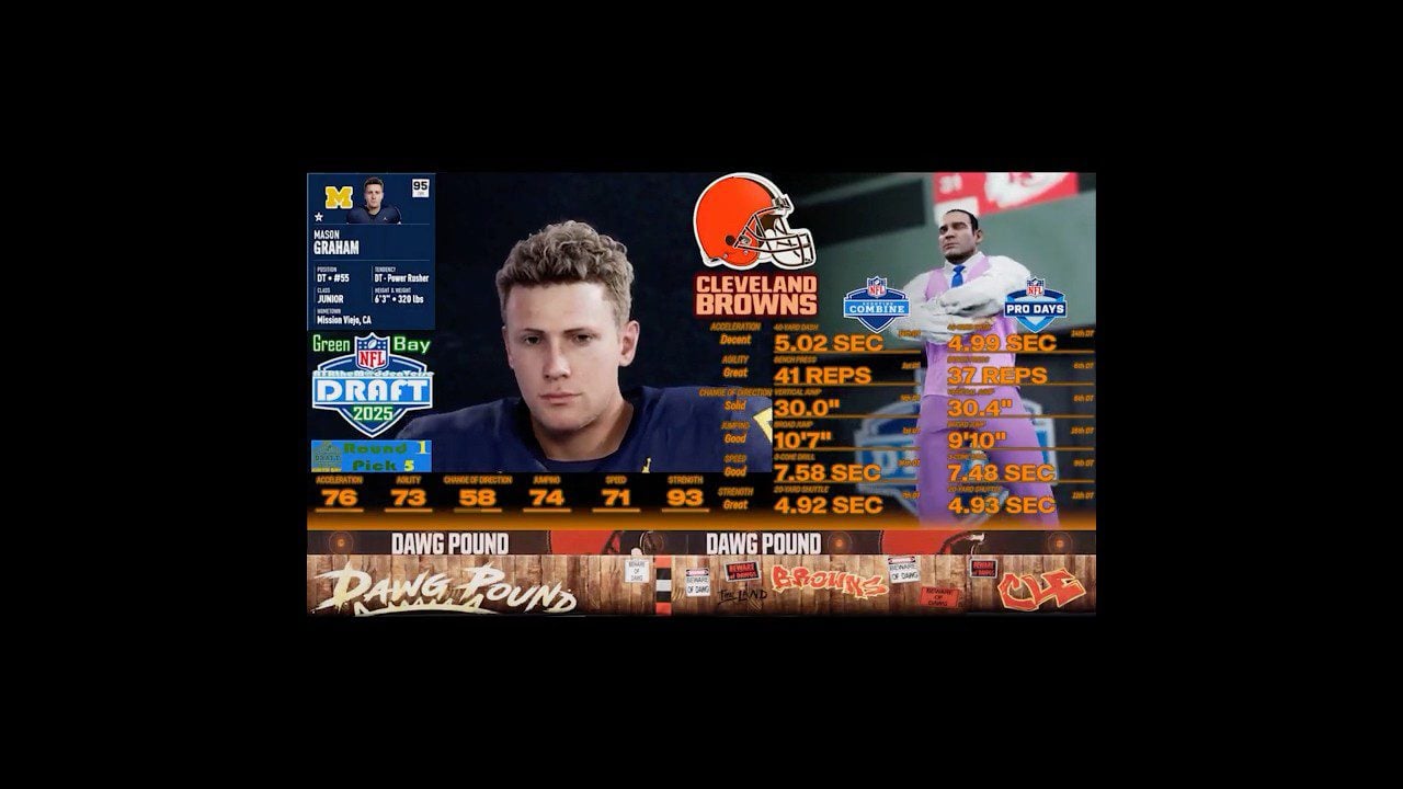 2025 NFL DRAFT PICK 5 – CLEVELAND BROWNS – MASON GRAHAM #top10 #reaction #browns #dogpoundreaction