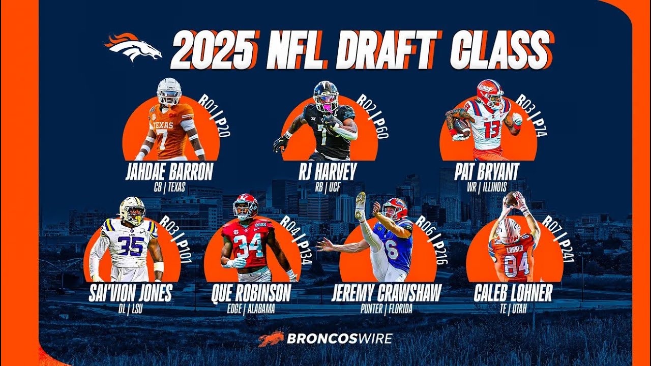 2025 NFL Draft Review: Denver Broncos 2025 NFL Draft Review: Denver Broncos