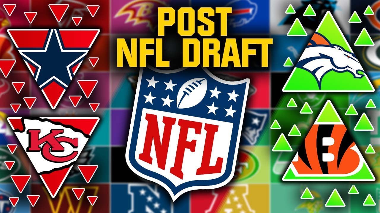 2025 NFL Power Rankings (Post NFL Draft Edition)