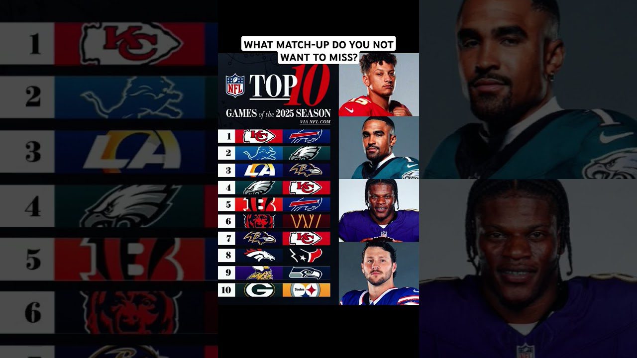 NFL Match-Ups #nfl #nflfootball #nfldraft #nflhighlights #nflfreeagency #nflnews #nflschedulerelease