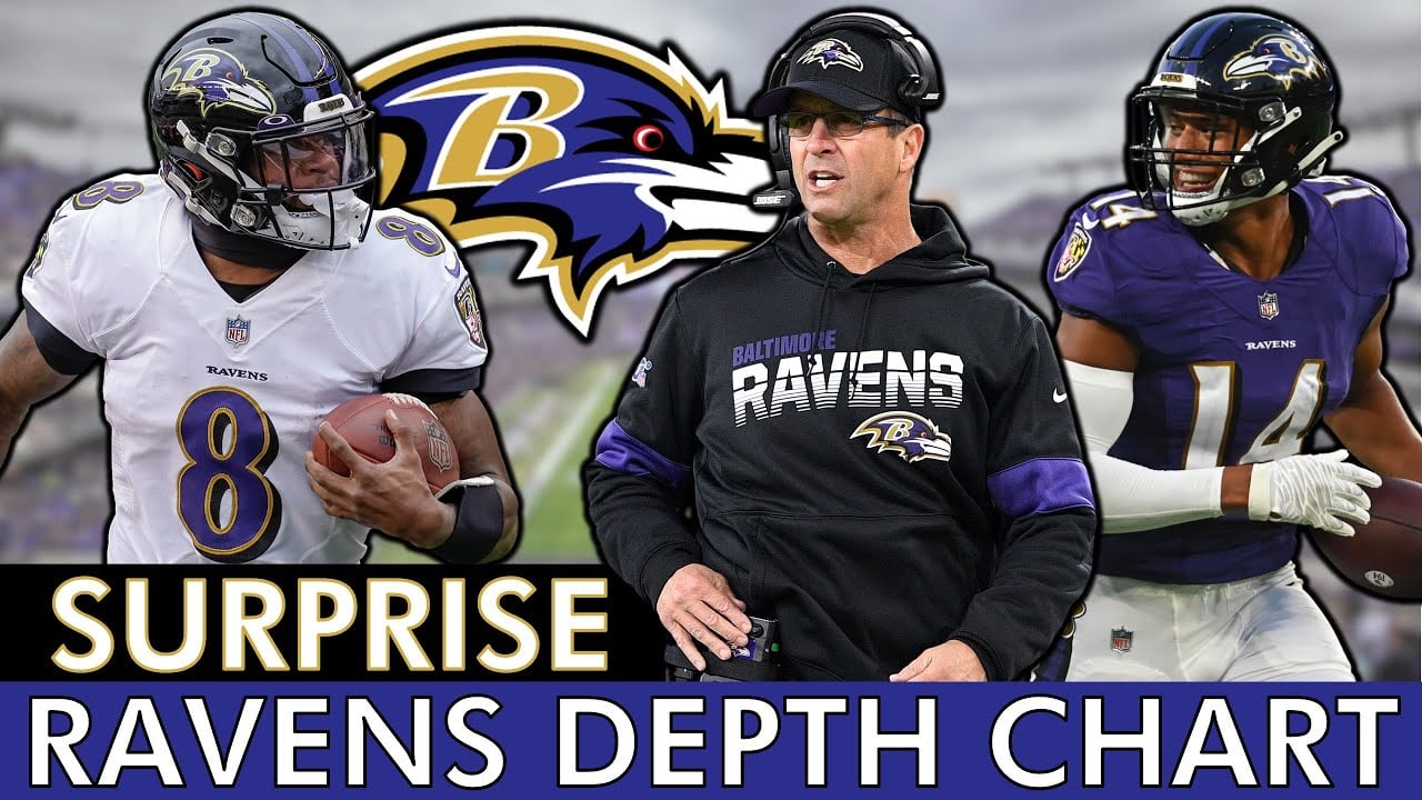 SURPRISE Baltimore Ravens Depth Chart AFTER The 2025 NFL Draft