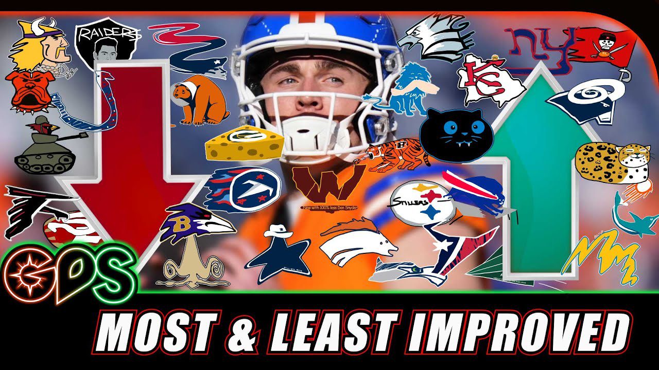 The Most & Least Improved NFL Teams this Offseason
