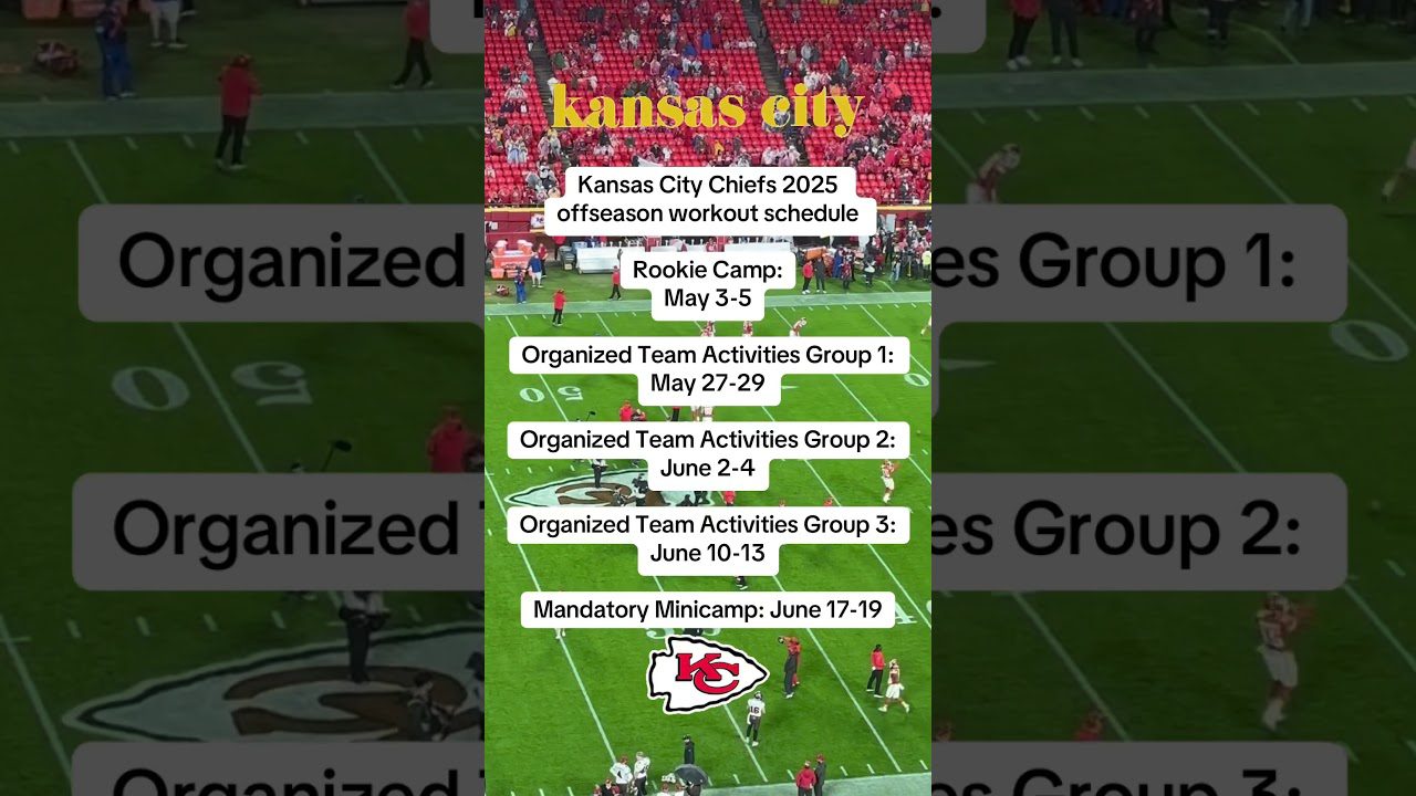 #thefranchisechiefs #kansascitychiefs #nflteam #chiefs #nflnews #patrickmahomes #kcchiefs #football