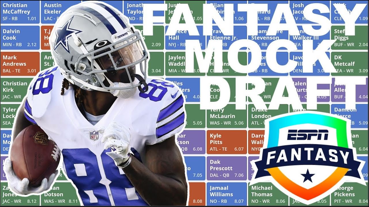 2025 Fantasy Football Mock Draft | 10-Team PPR – 6th Pick 2025 Fantasy Football Mock Draft | 10-Team PPR – 6th Pick