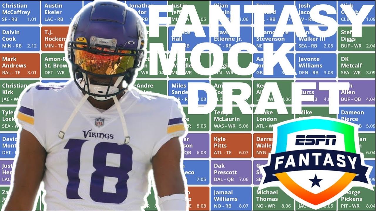 2025 Fantasy Football Mock Draft | 12-Team PPR – 3rd Pick 2025 Fantasy Football Mock Draft | 12-Team PPR – 3rd Pick