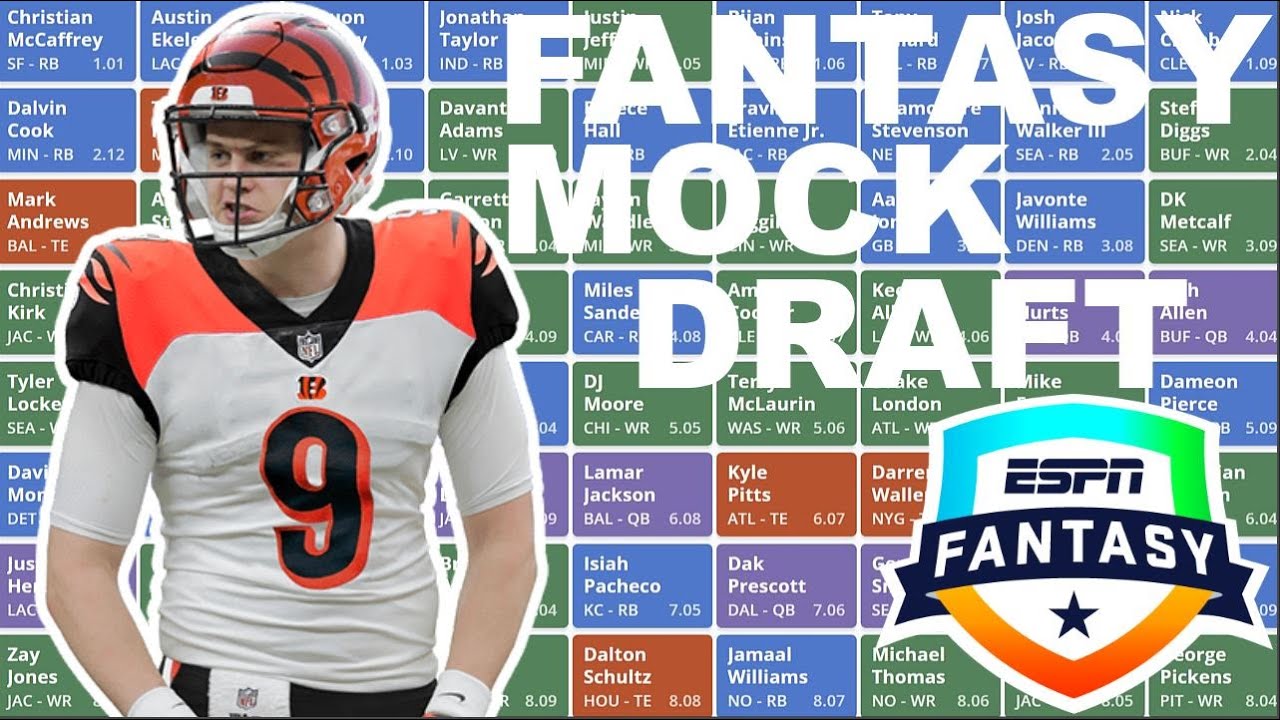 2025 Fantasy Football Mock Draft | 10-Team PPR – 5th Pick 2025 Fantasy Football Mock Draft | 10-Team PPR – 5th Pick