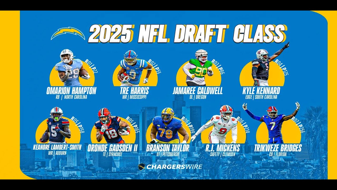 2025 NFL Draft Review: Los Angeles Chargers 2025 NFL Draft Review: Los Angeles Chargers