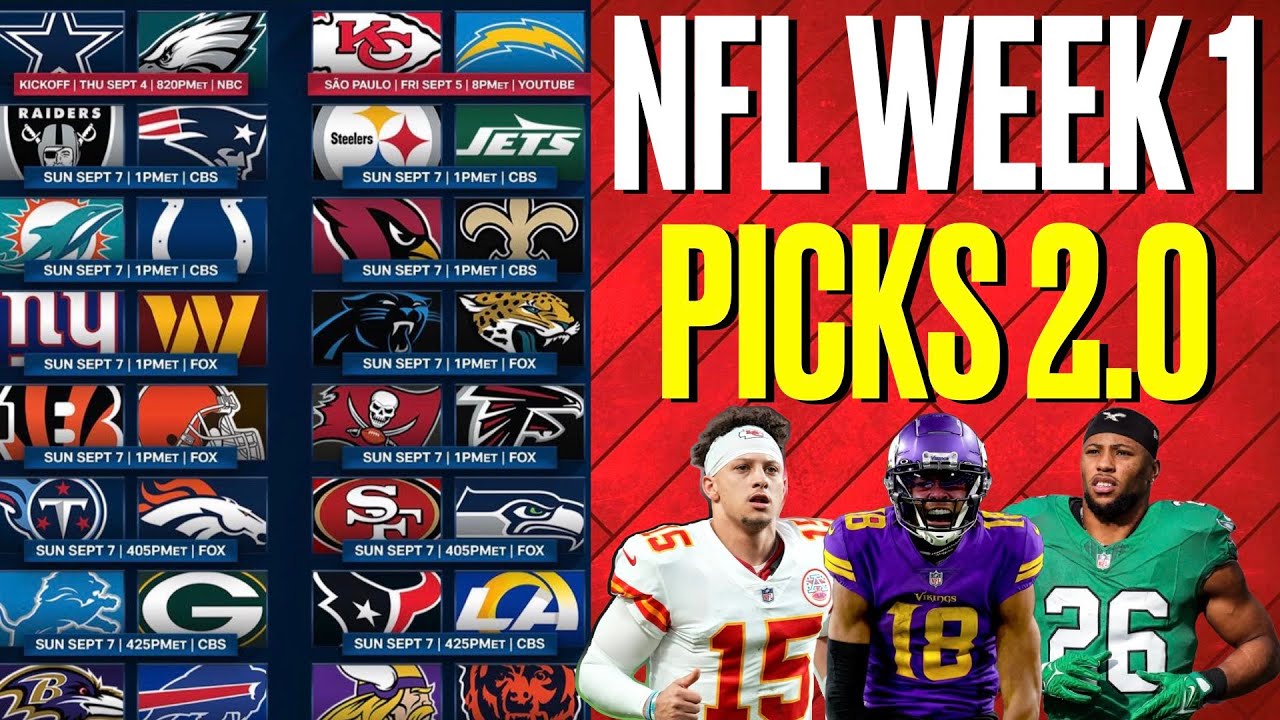 2025 NFL PICKS & Predictions for WEEK 1 NFL GAMES 2025 NFL PICKS & Predictions for WEEK 1 NFL GAMES