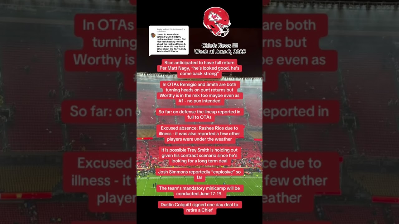 Chiefs News #football #thefranchisechiefs #nfl #kcchiefs #kansascitychiefs #ota #news Chiefs News #football #thefranchisechiefs #nfl #kcchiefs #kansascitychiefs #ota #news