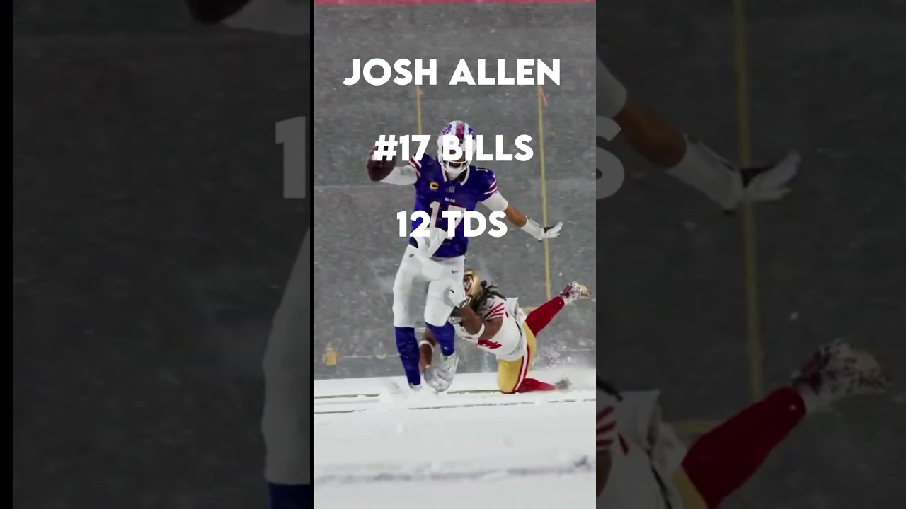 Did I cook?#football #sports #edit #americanfootball #nfl #nfldraft #nfldraft2025 #schooly #ravens Did I cook?#football #sports #edit #americanfootball #nfl #nfldraft #nfldraft2025 #schooly #ravens