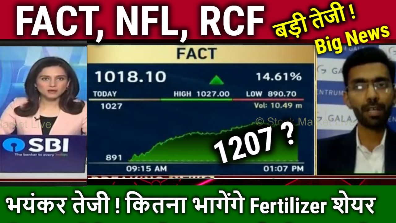 FACT,NFL,RCF share latest news today,fact share latest news,Analysis,Target/Fertilizer stocks news FACT,NFL,RCF share latest news today,fact share latest news,Analysis,Target/Fertilizer stocks news