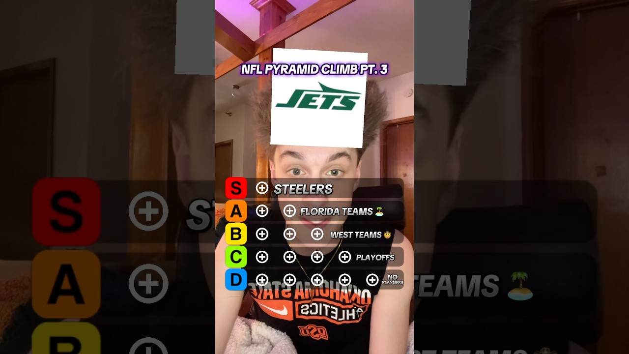 Is it possible? #nfl #sports #nflpyramid #football #nflfilter #steelers #browns #afcnorth #nflnews Is it possible? #nfl #sports #nflpyramid #football #nflfilter #steelers #browns #afcnorth #nflnews