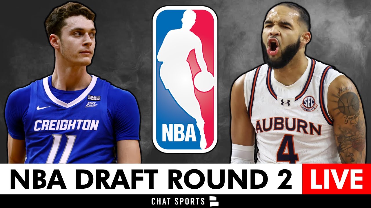 NBA Draft 2025 LIVE – Round 2 NBA Draft 2025 LIVE – Round 2