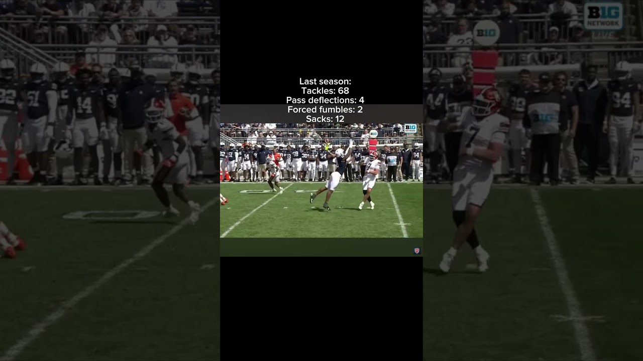 Ranking the top 10 rookies in the 2025 NFL Draft#nfl #cfb #football #2025nfldraft #battlefront3 Ranking the top 10 rookies in the 2025 NFL Draft#nfl #cfb #football #2025nfldraft #battlefront3