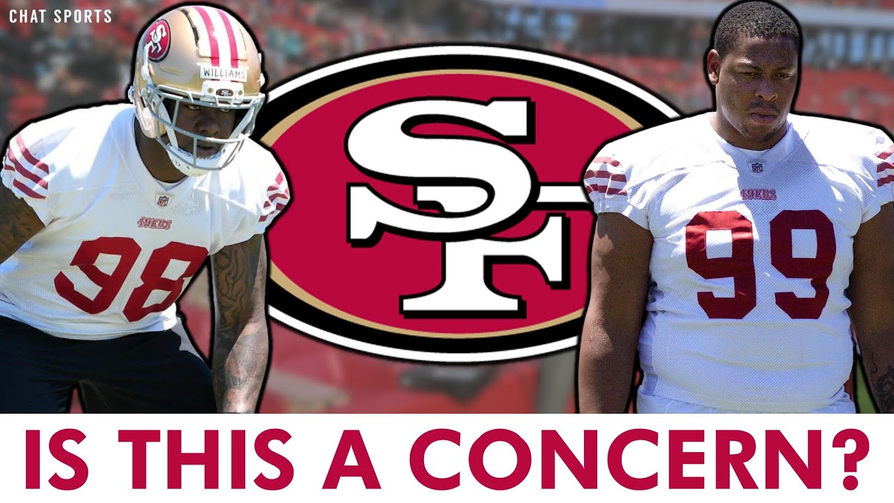 San Francisco 49ers Fans Get BAD NEWS On 49ers Draft Picks Mykel Williams & Alfred Collins? San Francisco 49ers Fans Get BAD NEWS On 49ers Draft Picks Mykel Williams & Alfred Collins?